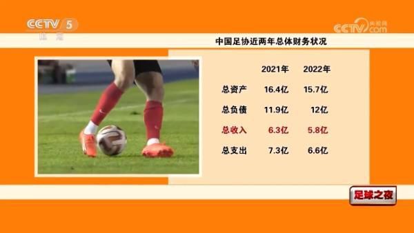陈多多一脸严肃的说道：不不不，成年人嘛，必须要学会一码归一码，您在处理秋怡的问题上，表现的确实像个负心汉，不过在其他方面还是很给力的。