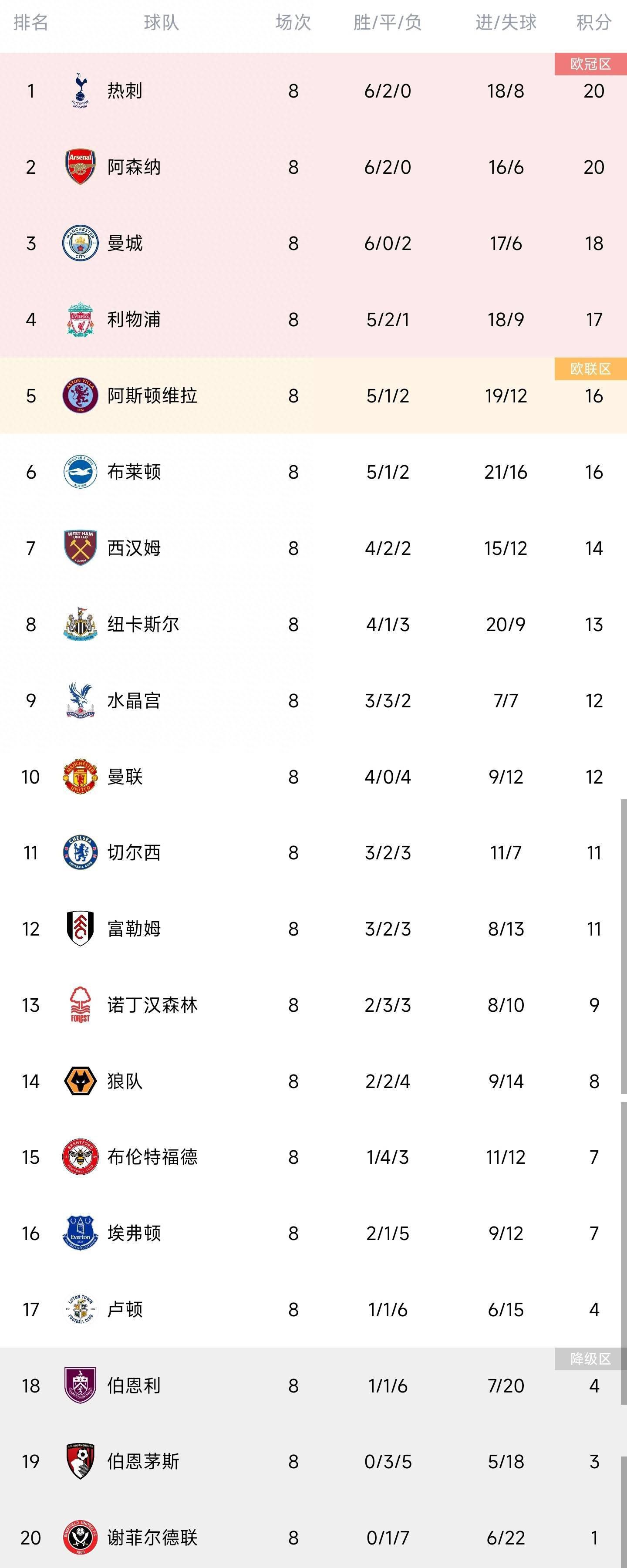 但是，一旦遇到陌生客人，很多销售就会本着坑一个是一个的原则，把对方当成猴耍。