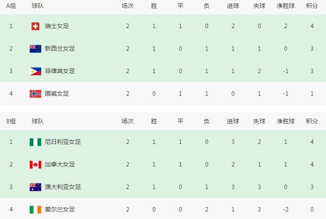 夏木子tk一一视频丨vk