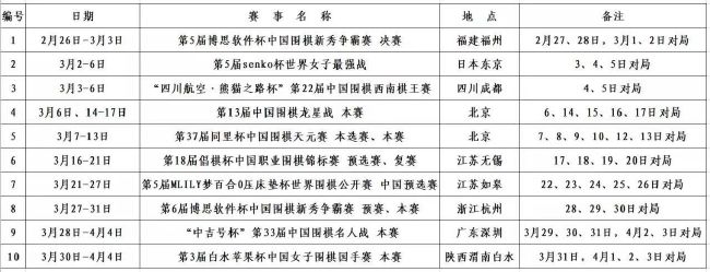 据体图记者法尔克和TobiAltsch?ffl报道，萨拉戈萨的签约是给格纳布里方面传递的一个信号，那就是如果有球队提出与格纳布里市场价值相匹配的5500万欧元，那么拜仁将愿意听取报价。