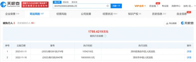 可其他人没这么好的运气，他们先是被叶辰打得浑身是伤，然后又被丢进海里，这基本上已经去掉了半条命。