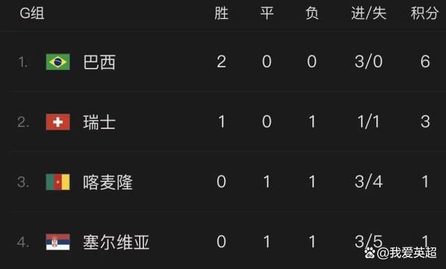 　　　　遗憾事后，我实在很为诺兰欢快，为他的未来欢快，由于他终究可以跳出漫画片子的素材限制、可以缔造更合适本身情意的作品了。