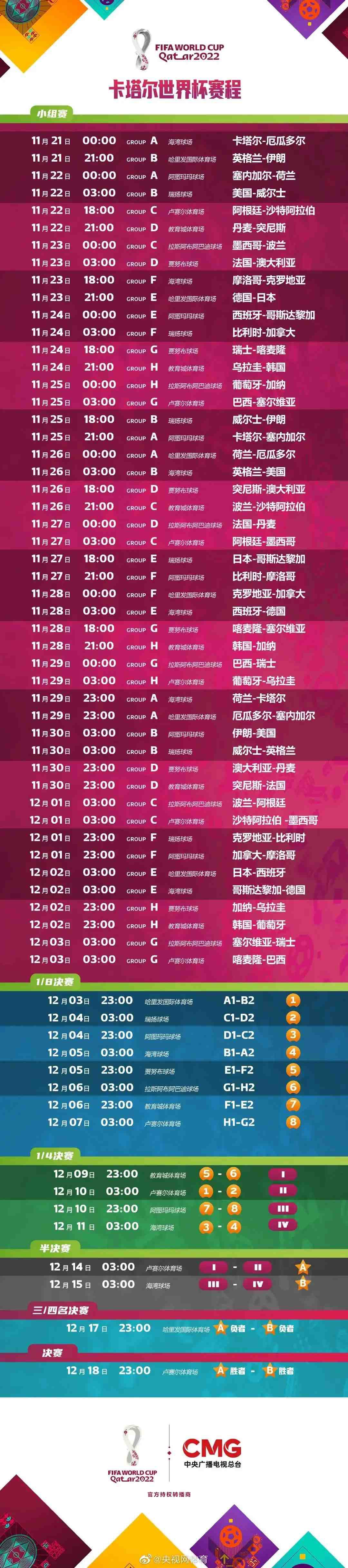 何止是强。