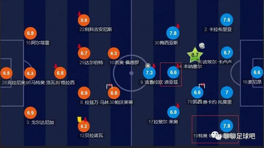 有一种说法认为这一类现代主义的结构，是无法拍成电影的，但让·雷诺阿(JeanRenoir)等三个人的尝试则推翻了此前提。