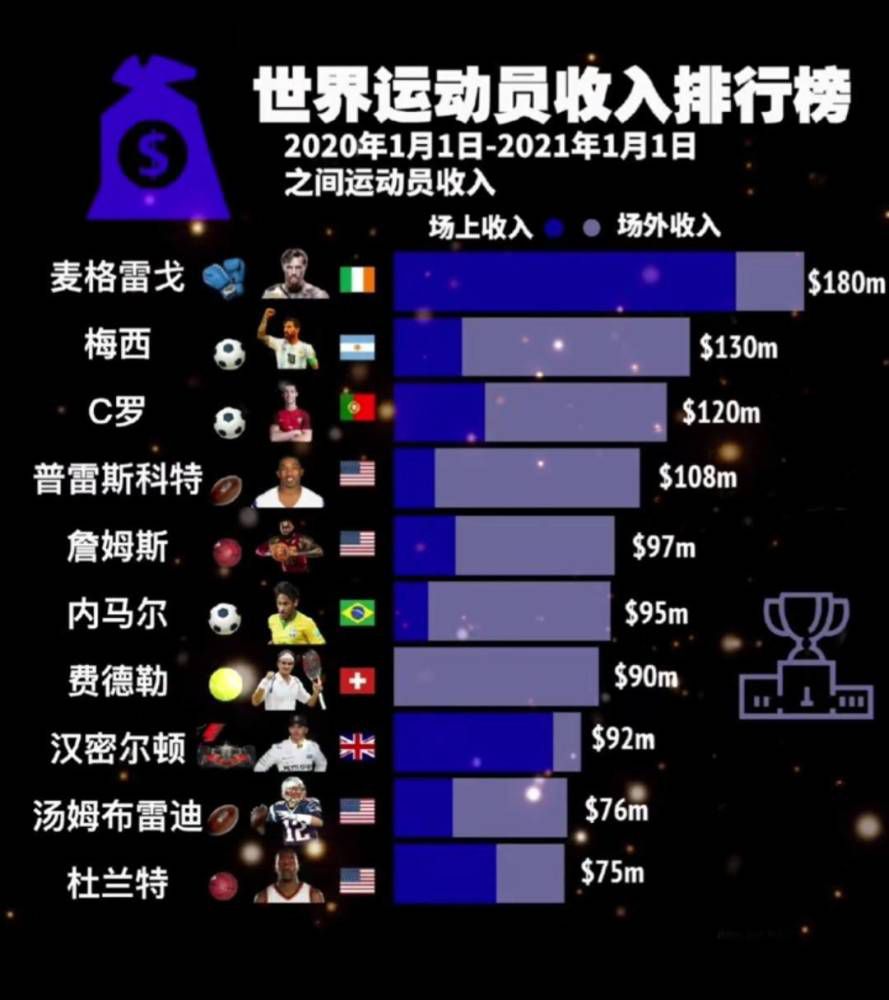 多方势力争端下的香港阴云蔽日，黑帮互相火拼、街头暴动频发，而操纵乱局的黑手却在享受着由非法勾当带来的利益