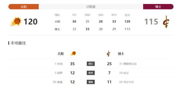 叶辰淡然一笑：一点小事而已，不算什么，你稍等我片刻，我这就过去。