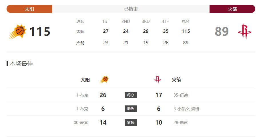 第一视角语言辱骂红绿灯