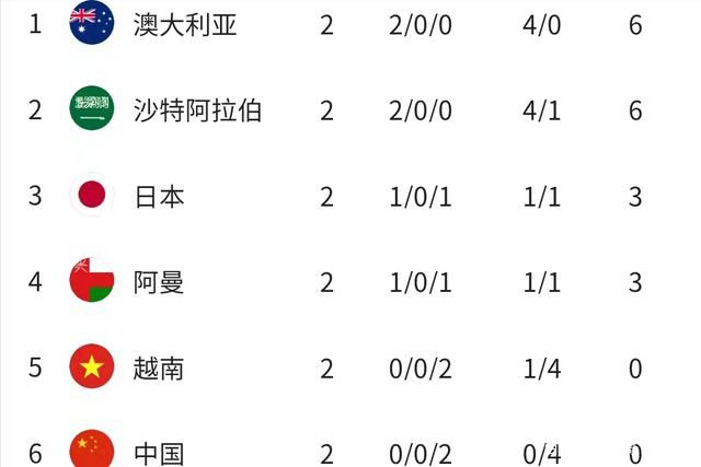事件Here we go！