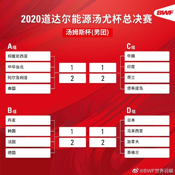 《世界体育报》报道称，曼联希望在今年冬窗送走桑乔。